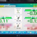 진안타이어 전문점 이미지