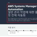 EIP SYSTEM 이미지