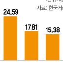 (주)애플바이오 이미지