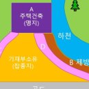 인산기획
