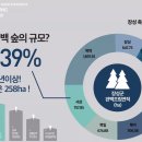 평팔농장 이미지