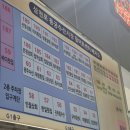 광주122 | 사천 삼천포 용궁 수산시장 회 포장, 광주 수산 후기