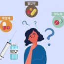 고*열