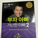 똑똑한 자산관리방법(금융,부동산) | [부자 아빠, 가난한 아빠2] - 독서 후기, E사분면에서 경제적 자유로 가는 길