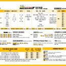 도곡세차장 이미지