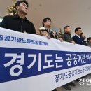 경기연구원 노동조합 이미지