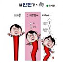 7월 23일 간추린 뉴스와 날씨 이미지