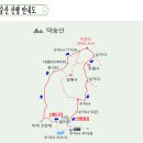 예산-03 이미지