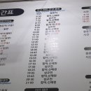 당진워터프리아 이미지