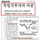 무제 이미지
