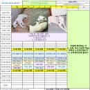 에듀코치개별지도영통학원 이미지