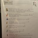 미식아스카 티스토리