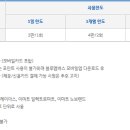 강화점현대자동차