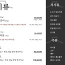 로아누