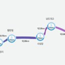 구담체육공원 이미지