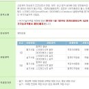 컴퓨터활용능력 2급(자격증반) 이미지