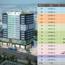 엠(M)메디칼 이미지