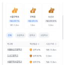 한양중·고등학교 앞 이미지