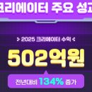 월드 E.S. 이미지