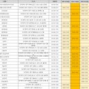 의료법인 백천의료재단 바로본병원 이미지