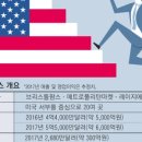 신세계푸드노브랜드버거 이미지