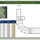 동남상가 이미지