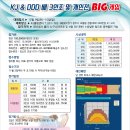 KJ & DDD배 3인조&개인전 Big게임 12/9(토)~12/10(일) 이미지