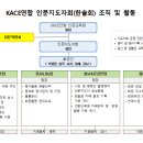 2022년 KACE연합 인문지도자회(한솔회) 조직 및 활동 이미지