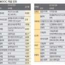 명품 이미지