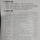 육교다방