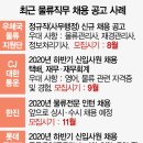 다인 커뮤니케이션 서울경제