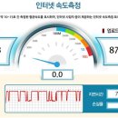 기가시대