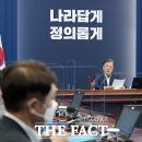 고기화