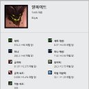 말파이트 네이버블로그
