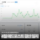 한경애드 | 첫 달에 8만 원! 애드포스트 승인 후기 및 수익 지표