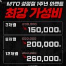 MTO피트니스 성정점 | 헬스장 MTO 피트니스 성정동PT 천안 서북구 성정동 가격 비용 후기 추천