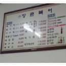 장춘복어 Daum카페