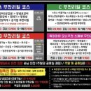 육장장이 이미지