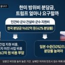 포세이돈A 네이버블로그