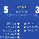 [24/25 PL 7R] 브렌트포드 vs 울버햄튼 원더러스 골장면.gif 이미지