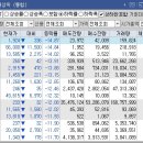 11260-2-18-3 네이버블로그