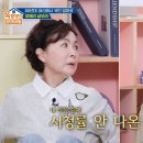금보라