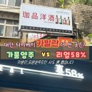 The Old Oak | [대만여행] 타이베이에서 카발란 위스키 제일 싼 곳은? 가품양주vs리얼58% 카발란,로얄살루트 가격 비교...
