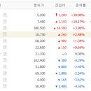 상신엔지니어링
