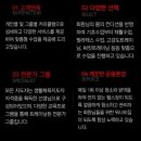 워너비짐 이미지