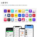 두웰마케팅