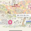 용스크림
