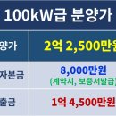 만선 태양광발전소 이미지