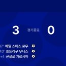 [26/27 Carabao Cup 2R] 풀럼 vs AFC 윔블던 골장면.gif 이미지