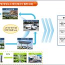 파주가스충전소 이미지